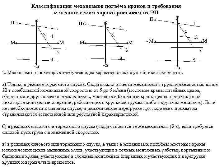 Классификация механизмов подъёма кранов и требования к механическим характеристикам их ЭП II a II