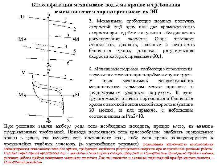 III Классификация механизмов подъёма кранов и требования к механическим характеристикам их ЭП 1 2