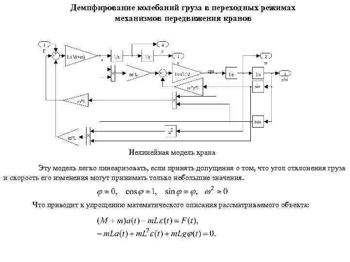 Демпфирование колебаний груза в переходных режимах механизмов передвижения кранов Нелинейная модель крана Эту модель