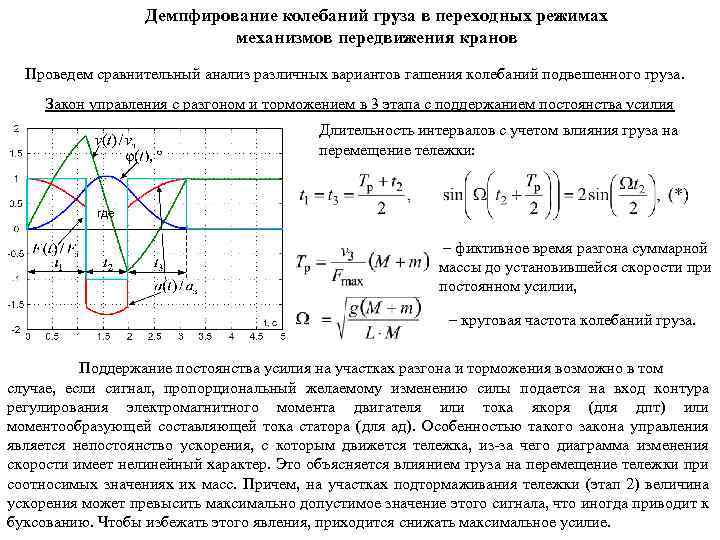 Демпфирование колебаний груза в переходных режимах механизмов передвижения кранов Проведем сравнительный анализ различных вариантов
