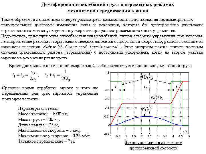 Время колебания груза