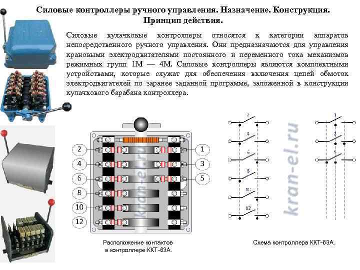 Силовые контроллеры ручного управления. Назначение. Конструкция. Принцип действия. Силовые кулачковые контроллеры относятся к категории