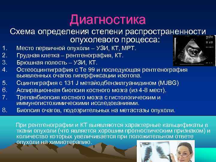 Диагностика Схема определения степени распространенности опухолевого процесса: 1. 2. 3. 4. 5. 6. 7.