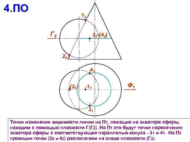 4. ПО 12 Г 2 32 (42) 22 41 (21) 11 Ф 1 31