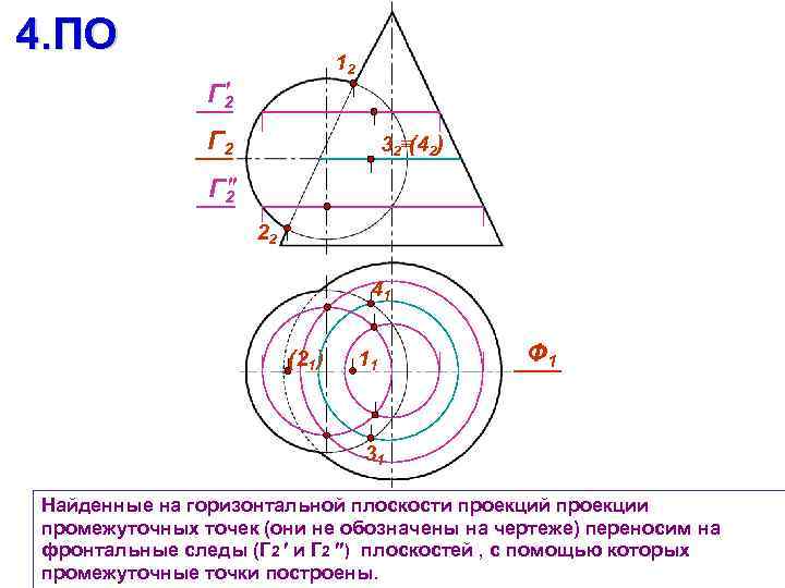 4. ПО 12 Г 2 32 (42) Г 2 22 41 (21) 11 Ф