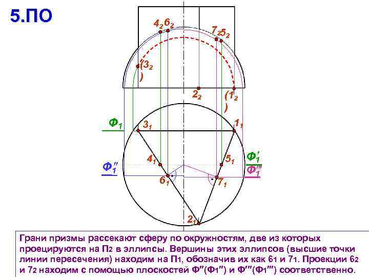 5. ПО 42 62 7252 (32 ) 22 (12 ) Ф 1 31 11