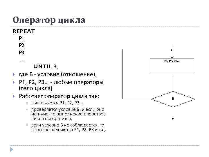 Оператор цикла REPEAT P 1; P 2; P 3; … UNTIL B; где B