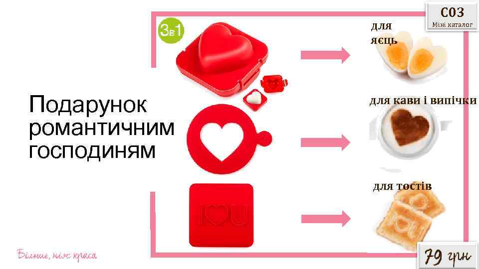 для яєць Подарунок романтичним господиням С 03 Міні каталог для кави і випічки для