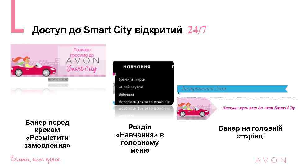 Доступ до Smart City відкритий 24/7 Банер перед кроком «Розмістити замовлення» Розділ «Навчання» в