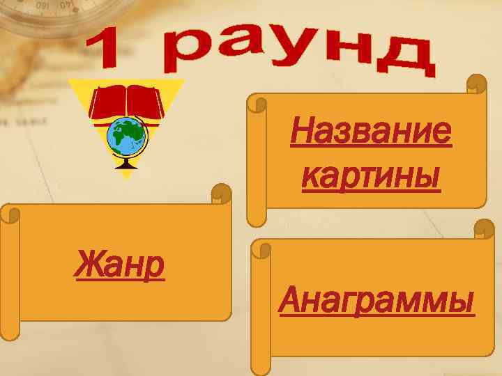 Название картины Жанр Анаграммы 