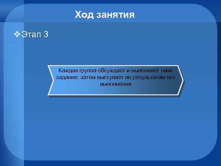 Ход занятия v Этап 3 Каждая группа обсуждает и выполняет свое задание; затем выступает