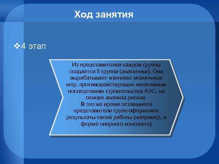 Ход занятия v 4 этап Из представителей каждой группы создается 5 группа (аналитики). Она