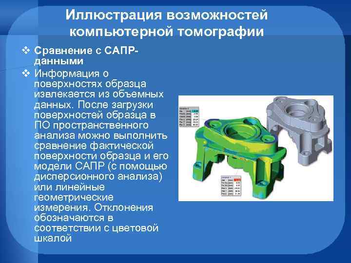 Иллюстрация возможностей компьютерной томографии v Сравнение с САПРданными v Информация о поверхностях образца извлекается