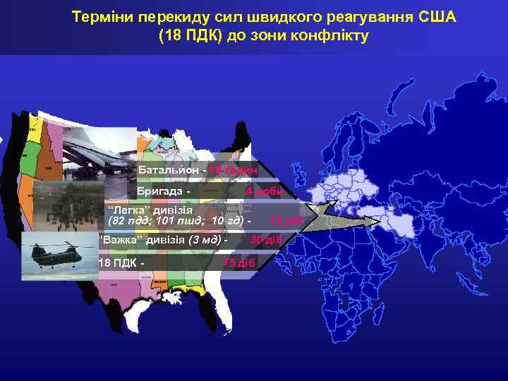 Терміни перекиду сил швидкого реагування США (18 ПДК) до зони конфлікту Батальйон - 18