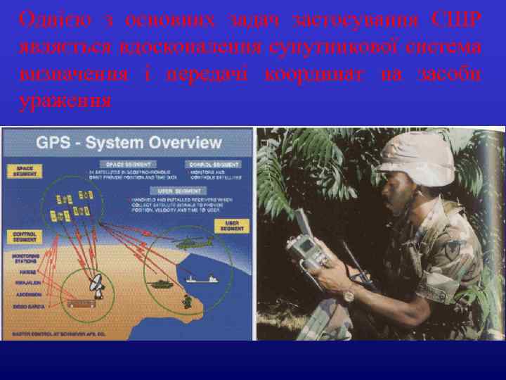 Однією з основних задач застосування СШР являється вдосконалення супутникової система визначення і передачі координат