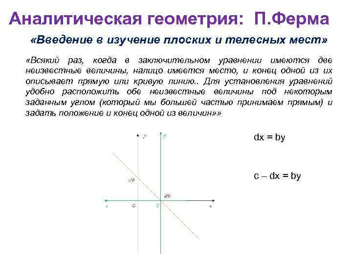Аналитическая геометрия: П. Ферма «Введение в изучение плоских и телесных мест» «Всякий раз, когда