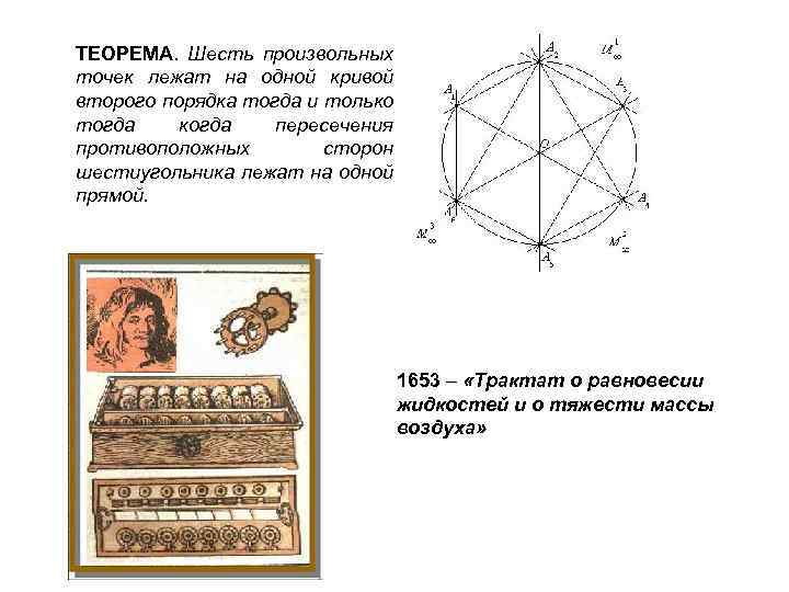 ТЕОРЕМА. Шесть произвольных точек лежат на одной кривой второго порядка тогда и только тогда