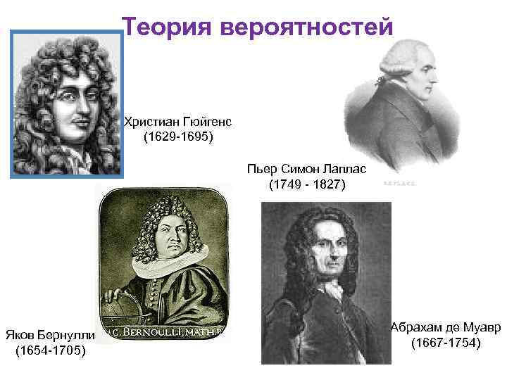 Теория вероятностей Христиан Гюйгенс (1629 -1695) Пьер Симон Лаплас (1749 - 1827) Яков Бернулли