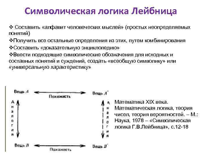 Г логика. Символическая логика Лейбница. Символическая логика примеры. Традиционная логика и символическая логика. Обозначение Лейбница.