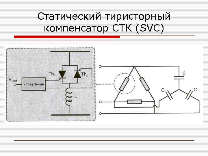 Статический тиристорный компенсатор СТК (SVC) 