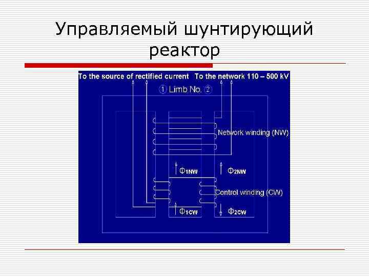 Управляемый шунтирующий реактор 