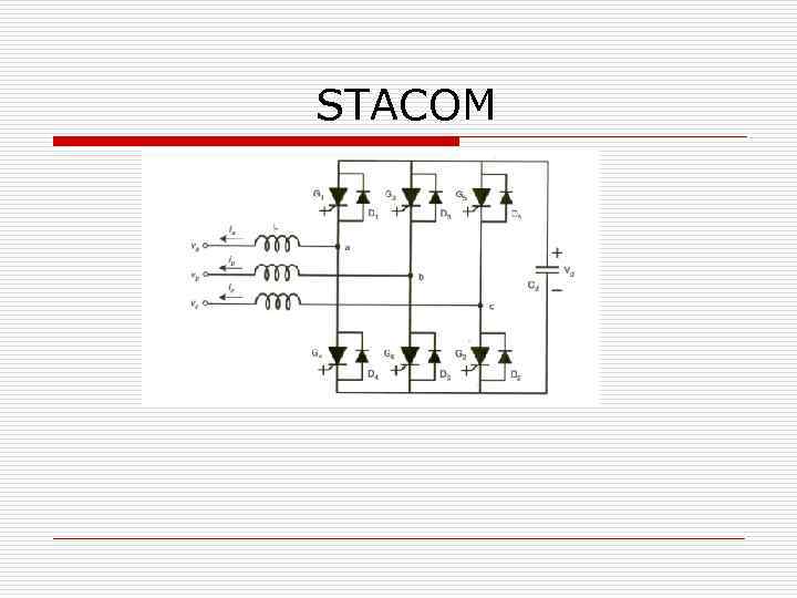 STACOM 