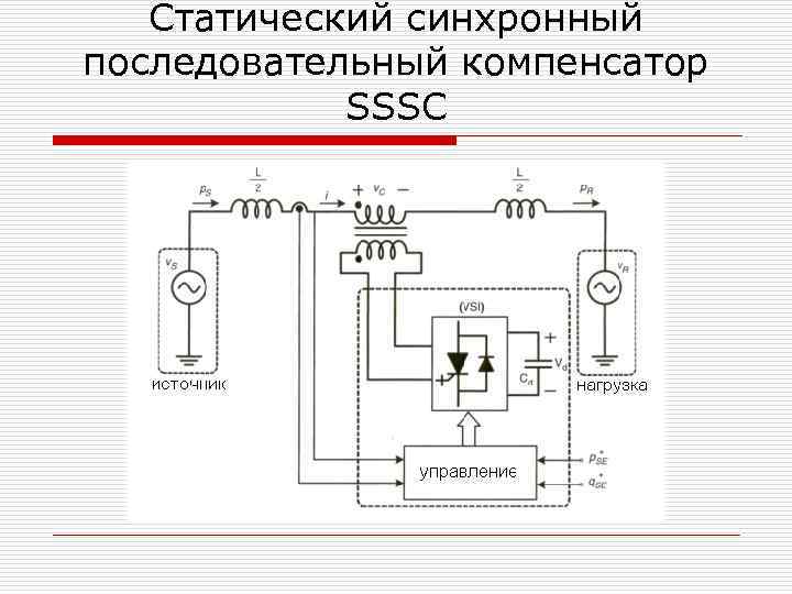 Статический синхронный последовательный компенсатор SSSC 