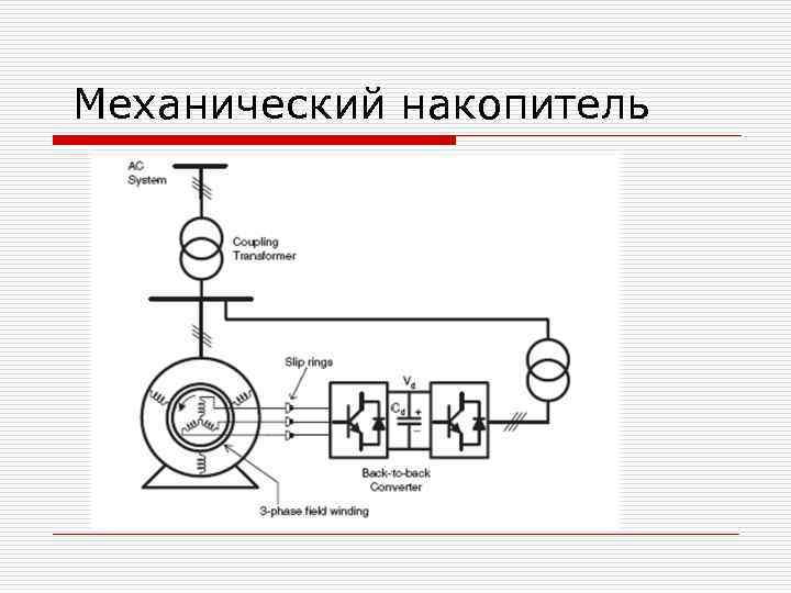 Механический накопитель 