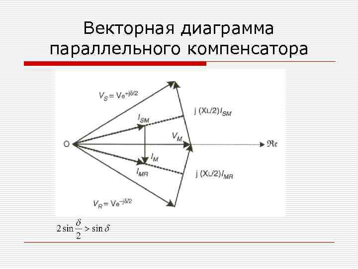 Векторная диаграмма параллельного компенсатора 