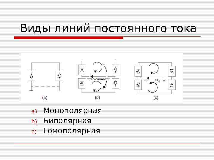 Линия постоянного. Вставка постоянного тока ВПТ. Вставка постоянного тока схема. Линии постоянного тока. Схема линий постоянного тока.