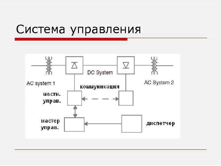 Система управления 