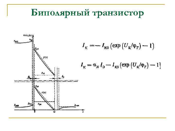 Биполярный транзистор 