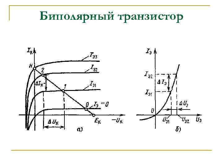 Биполярный транзистор 