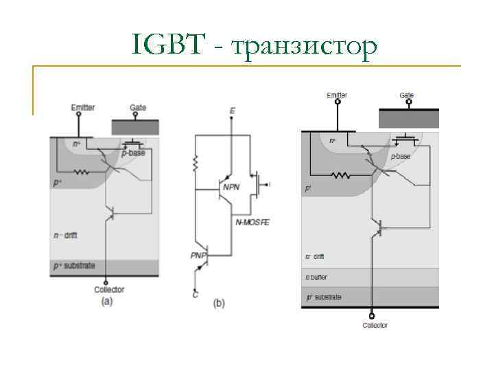 IGBT - транзистор 
