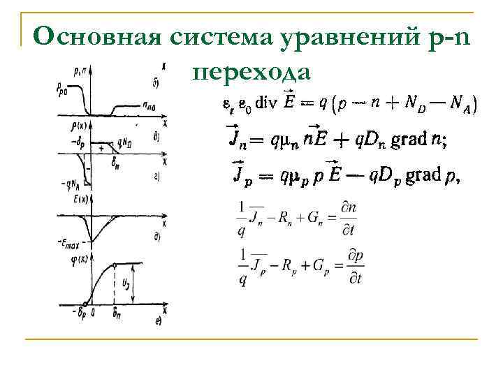 Основная система уравнений p-n перехода 