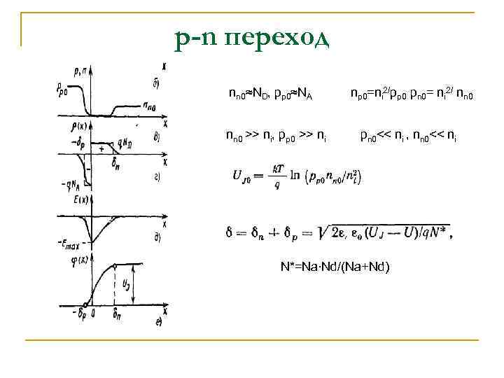 p-n переход nn 0≈ND, pp 0≈NA nn 0 >> ni, pp 0 >> ni