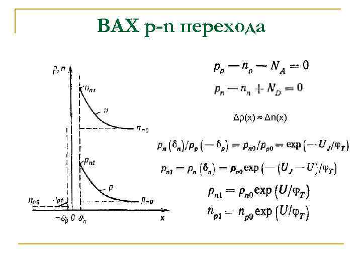 ВАХ p-n перехода Δp(x) ≈ Δn(x) 