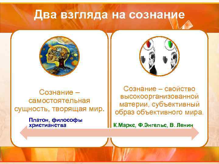 Два взгляда на сознание Сознание – самостоятельная сущность, творящая мир. Платон, философы христианства Сознание