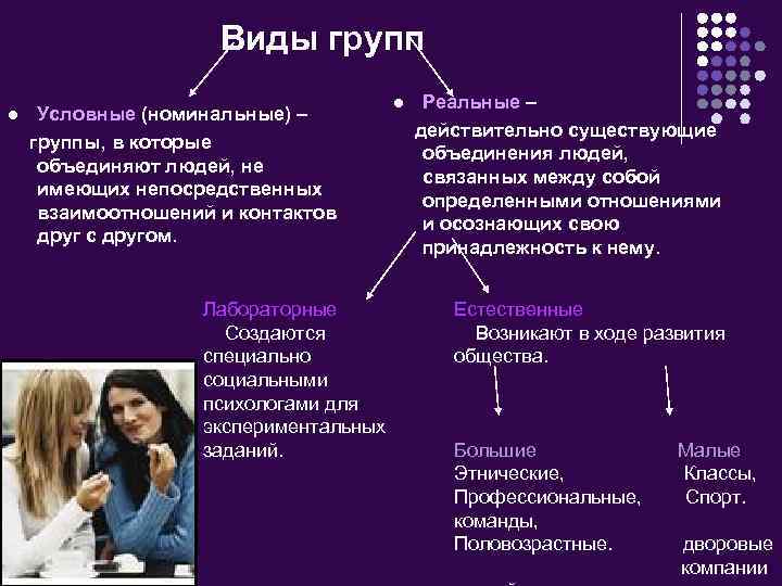 Для иллюстрации какой малой группы может быть использовано данное изображение