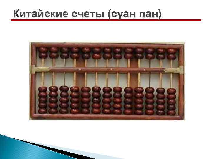 Китайские счеты (суан пан) 