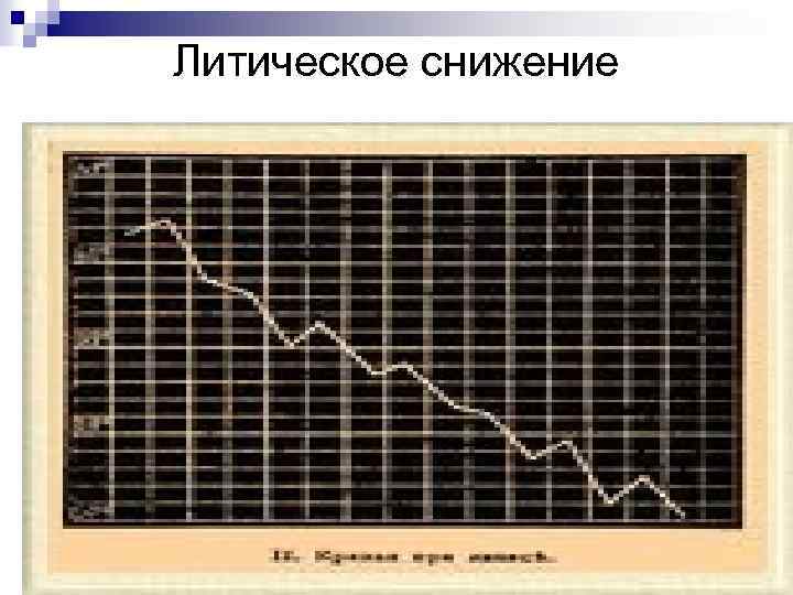 Литическое снижение 