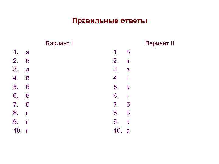 Правильные ответы Вариант I 1. 2. 3. 4. 5. 6. 7. 8. 9. 10.