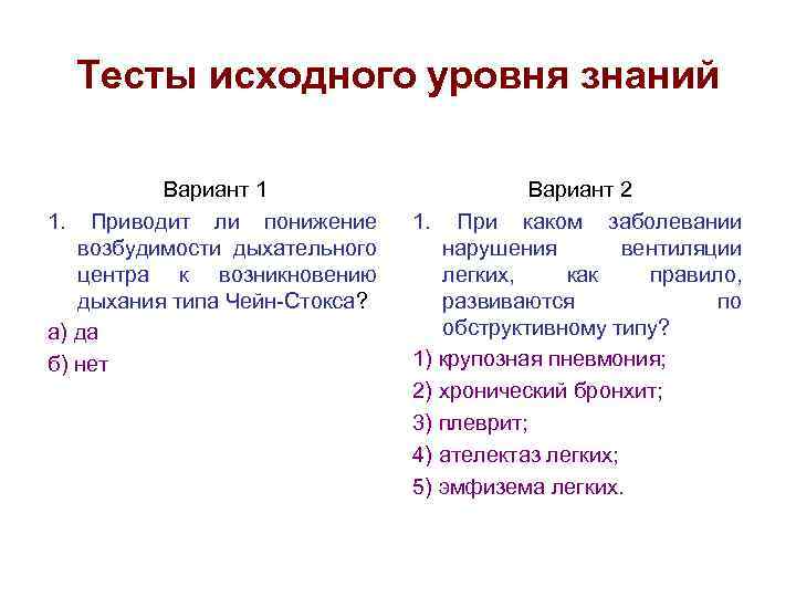 Тесты исходного уровня знаний Вариант 1 1. Приводит ли понижение возбудимости дыхательного центра к