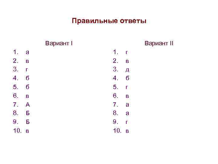 Правильные ответы Вариант I 1. 2. 3. 4. 5. 6. 7. 8. 9. 10.