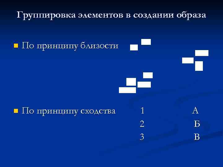 Группировка элементов в создании образа n По принципу близости n По принципу сходства 1