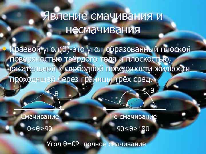 Явление смачивания и несмачивания • Краевой угол(θ)-это угол образованный плоской поверхностью твёрдого тела и