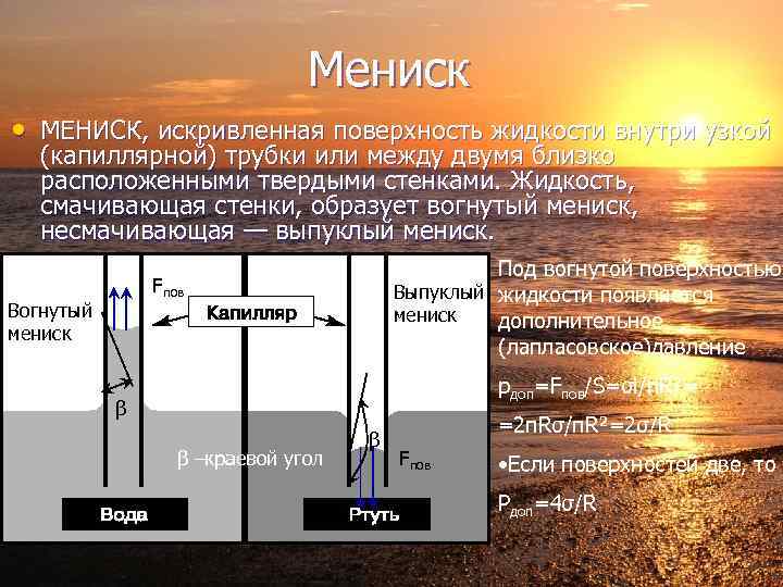 На каком рисунке приведен правильный вид мениска жидкости в капилляре