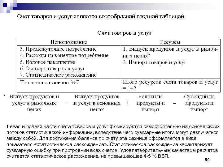 Счет товаров и услуг является своеобразной сводной таблицей. Левая и правая части счета товаров