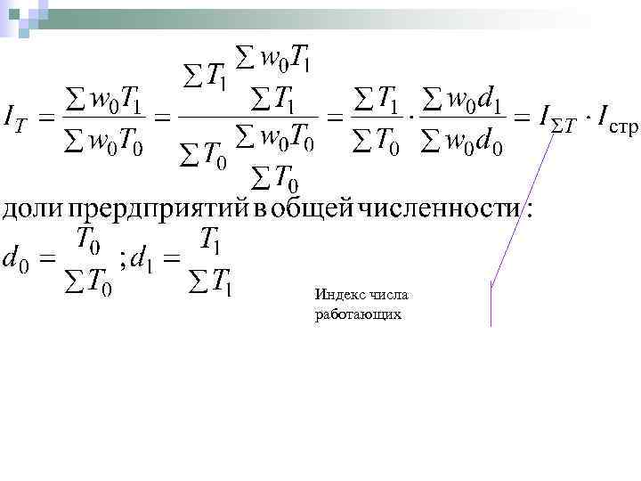 Индекс числа работающих 