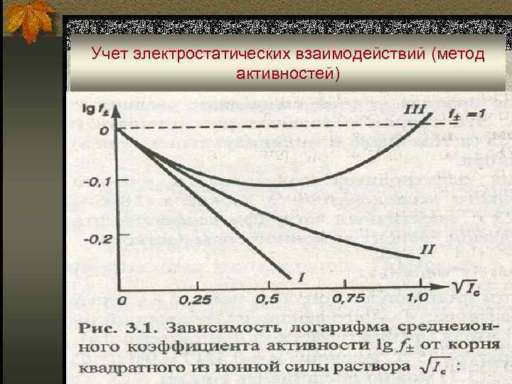 Учет электростатических взаимодействий (метод активностей) 